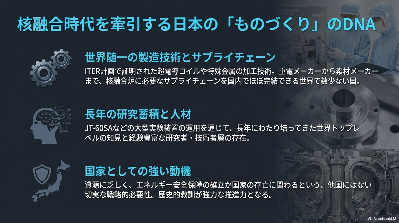 2050年カーボンニュートラルへの最短ルート